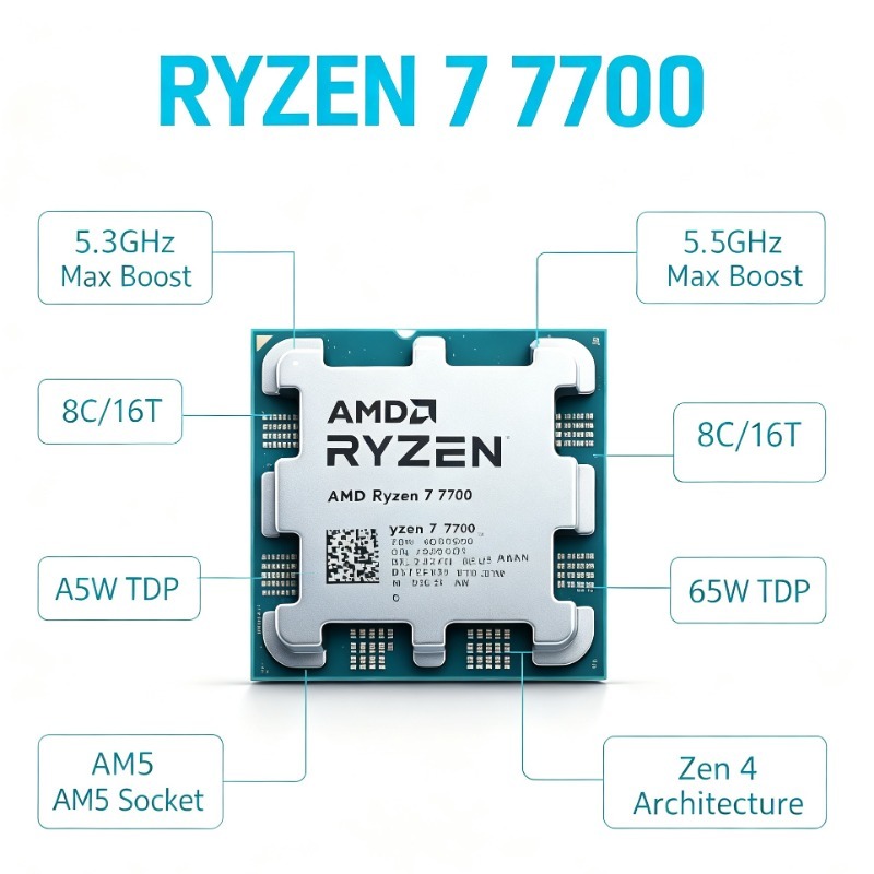 AM5 슬롯 게이밍 데스크탑 CPU AMD 라이젠 7  - Pc Gaming Ryzen 7 리뷰 및 가격