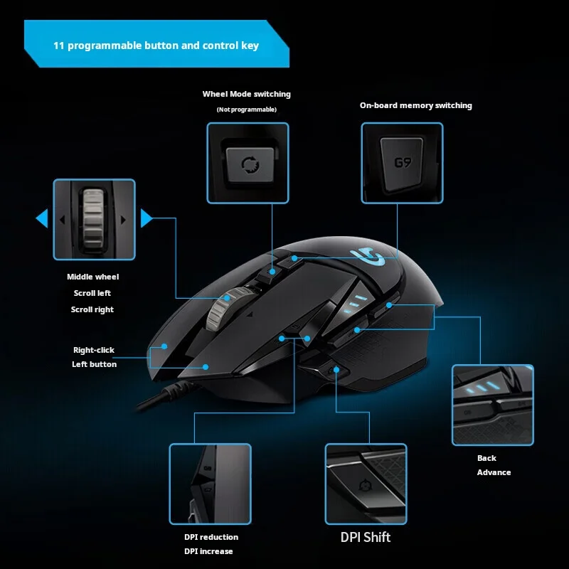 로지텍 G502 HERO 고성능 유선 게이밍 마우스 H - Pc Gaming Logitech 리뷰 및 가격